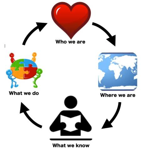 Screen Shot 2014-12-07 at 10.12.01 am