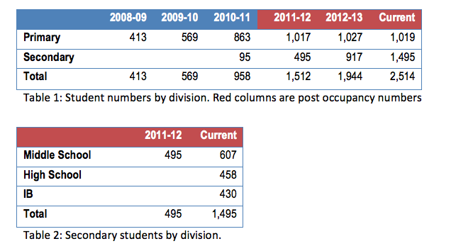 Screen Shot 2015-10-11 at 11.27.14 am