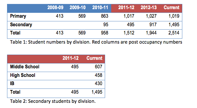 Screen Shot 2015-10-11 at 11.27.14 am