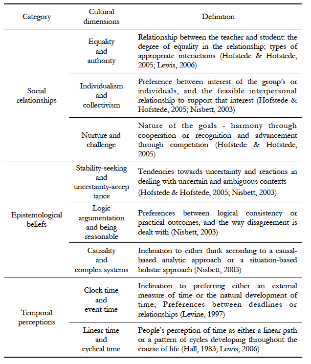 Screen Shot 2016-08-28 at 7.03.27 pm