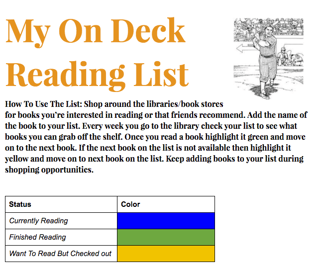 BWB where are we&nbsp;at?