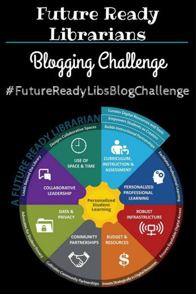 frlblogchallenge1