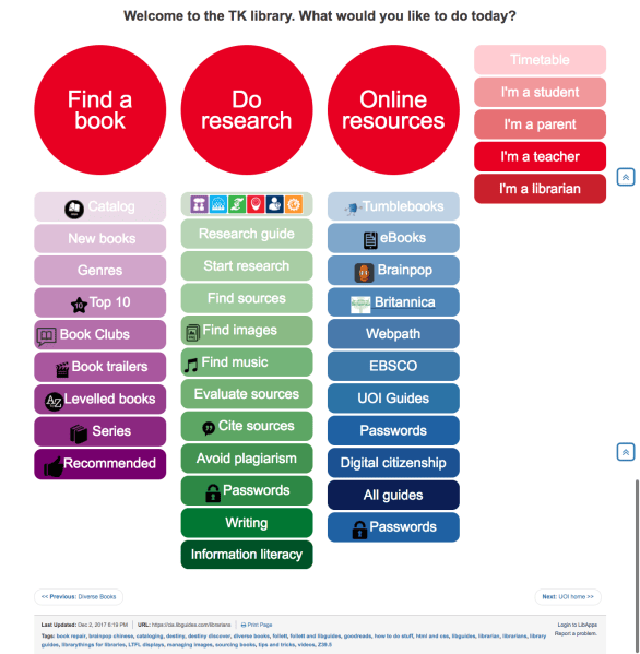 How I built a libguide – Informative Flights – Musings of a Teacher ...