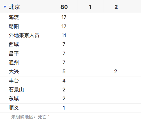 Screen Shot 2020-01-28 at 13.01.18