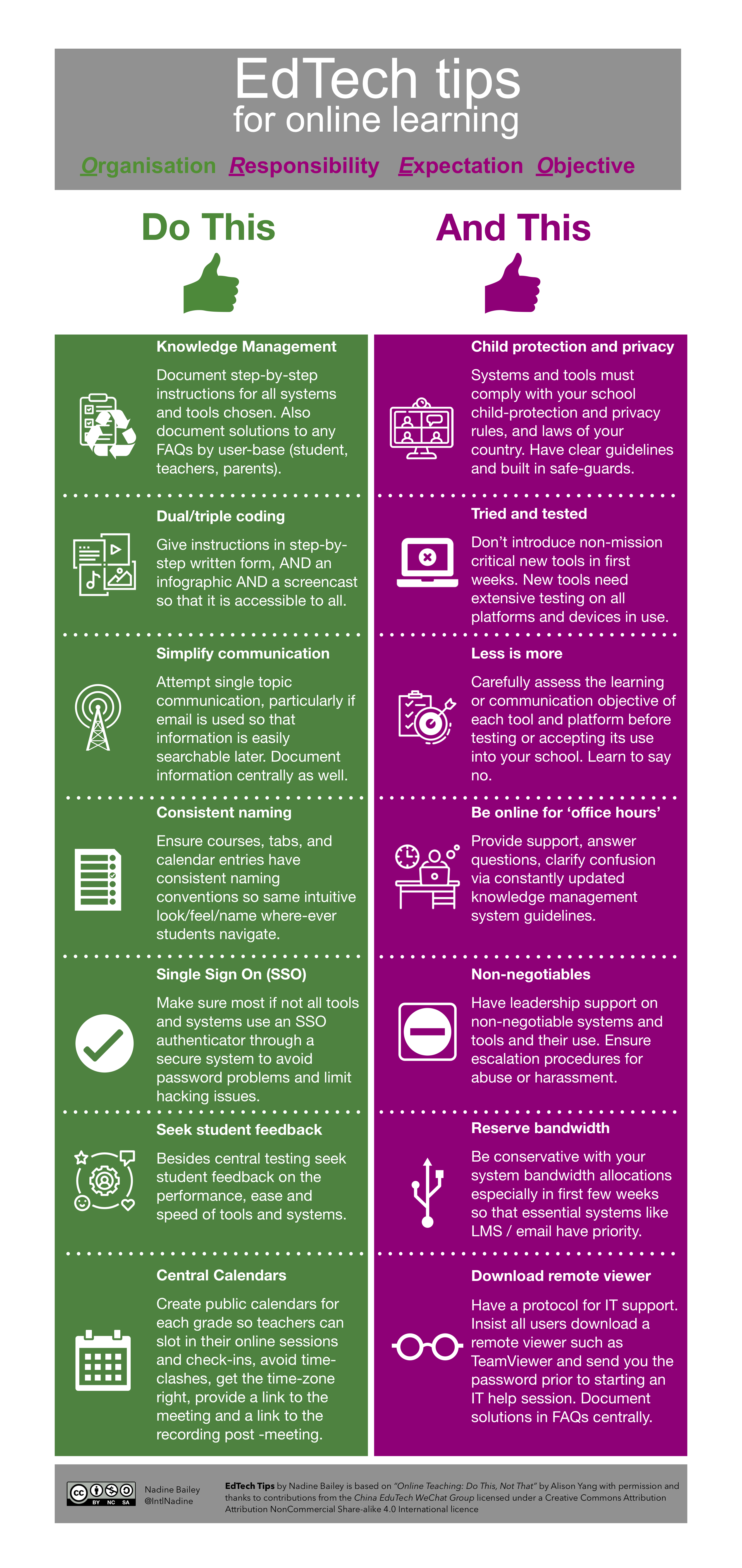 EdTech this and this