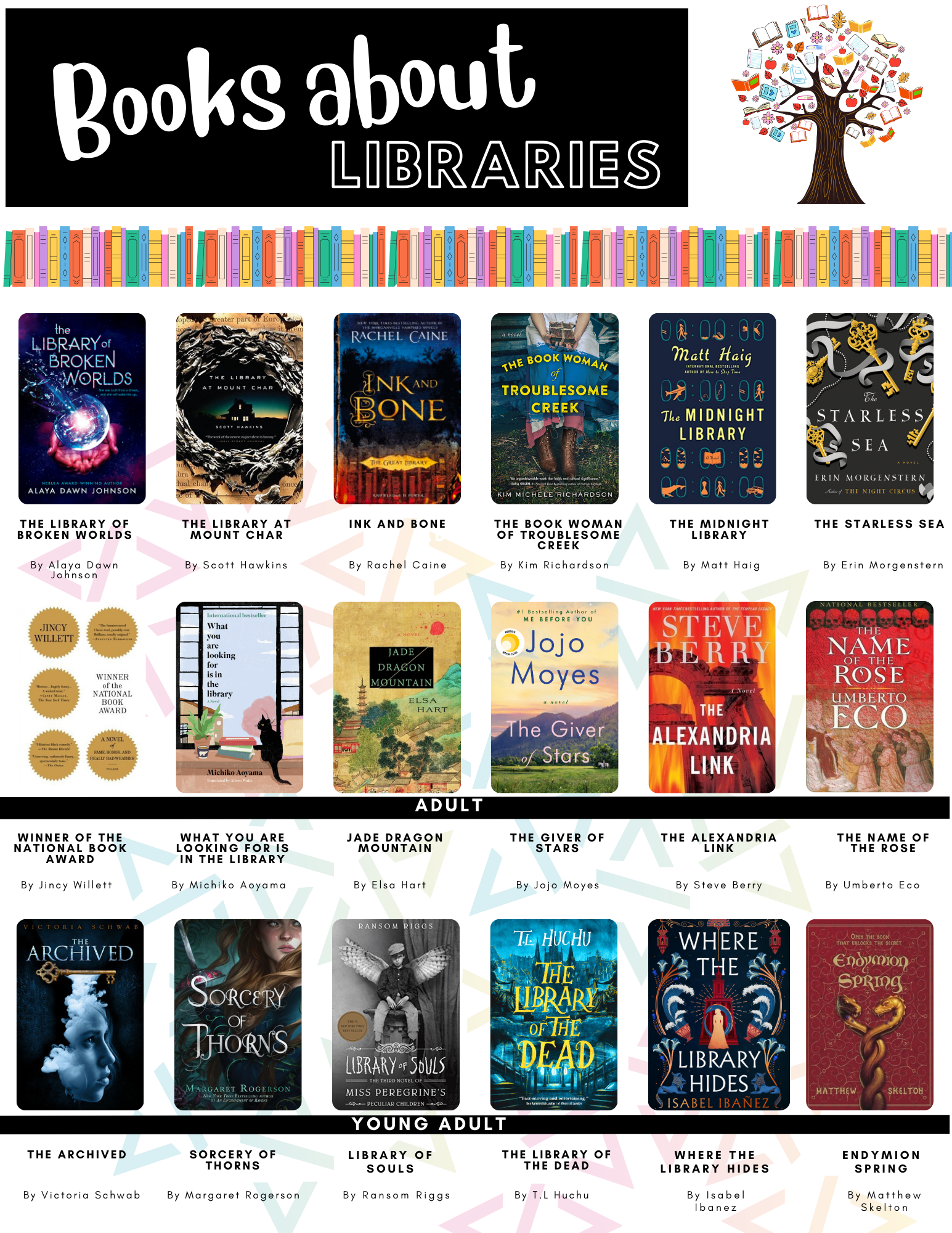 A little Library indulgence – Informative Flights – Musings of a ...